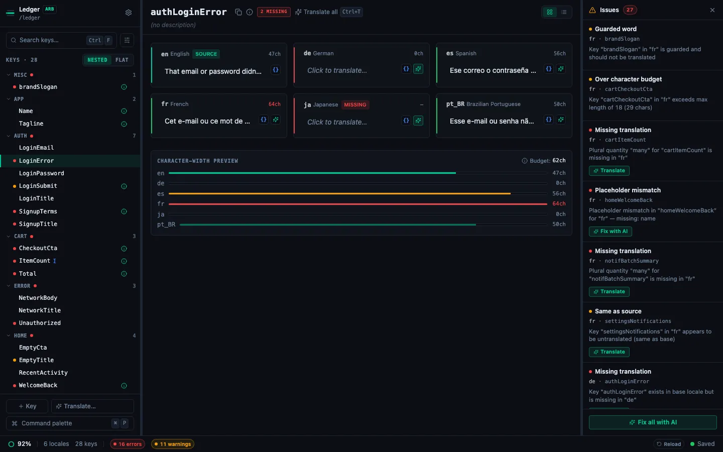 StringLane editor — sidebar with namespace-grouped keys and per-key detail pane in Grid mode showing every locale's value