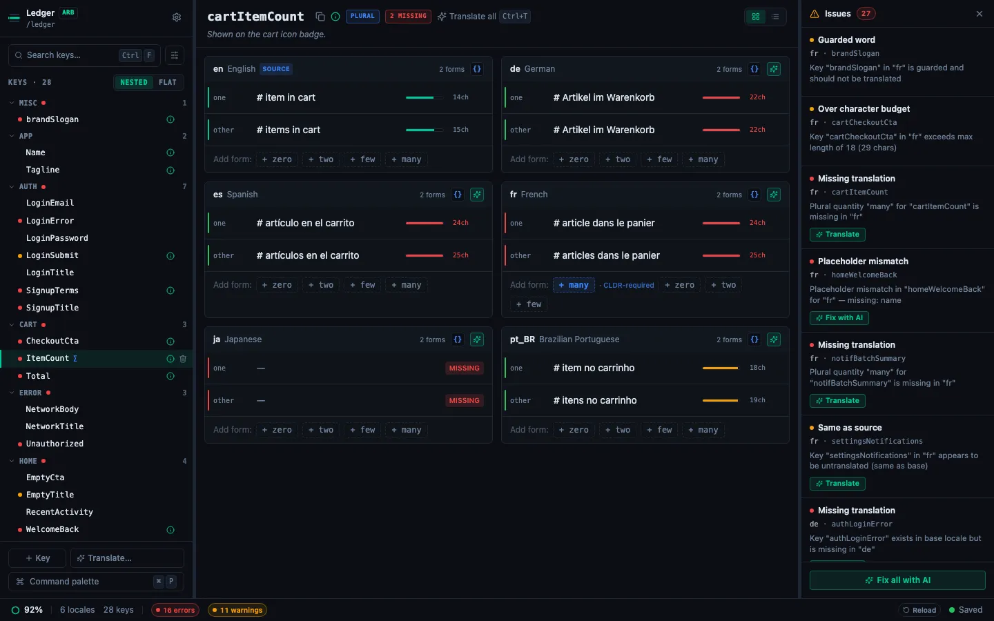 Per-key detail pane showing a plural key with one locale panel per language and per-quantity rows