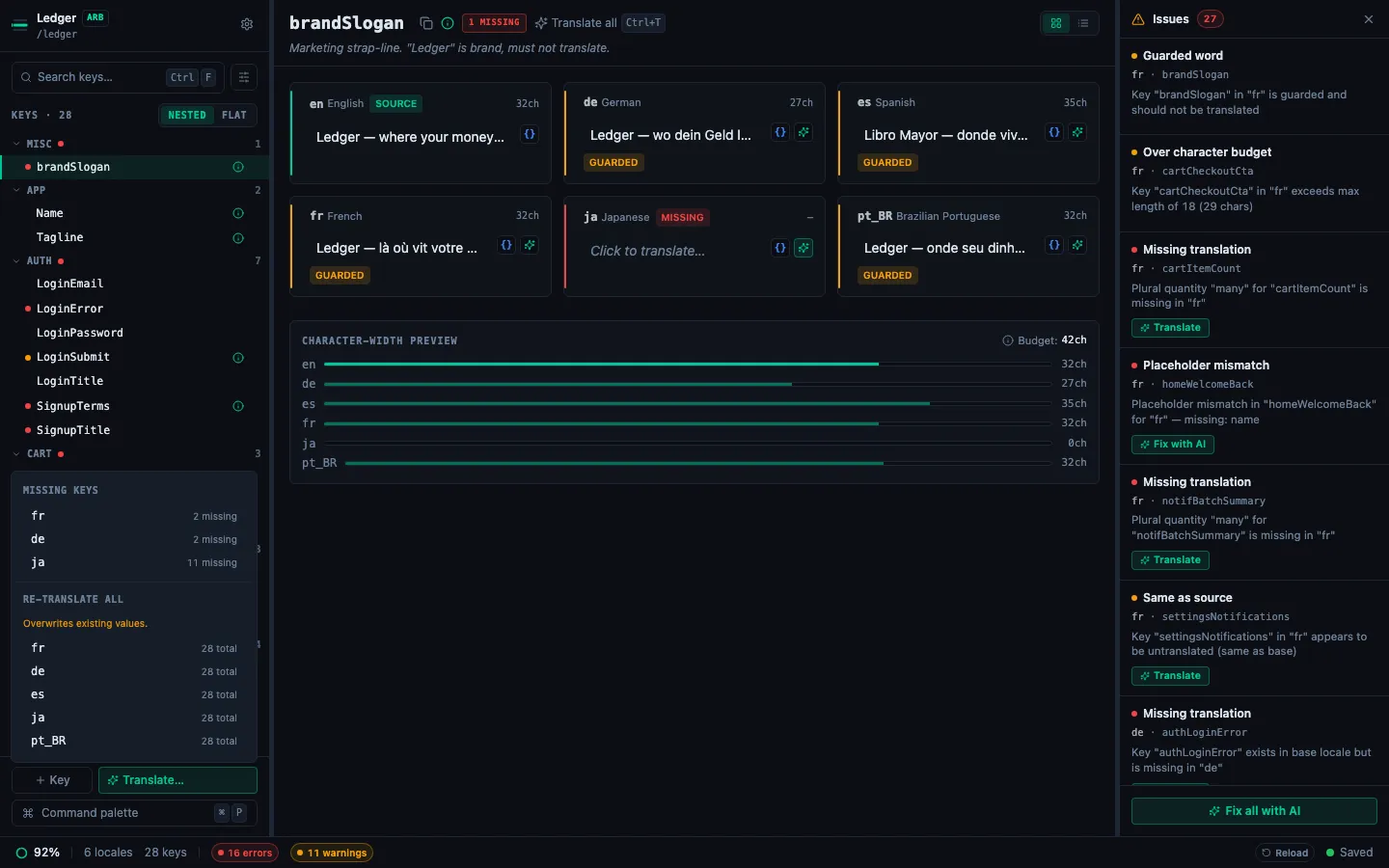 Locale column header showing the bulk-translate and re-translate buttons