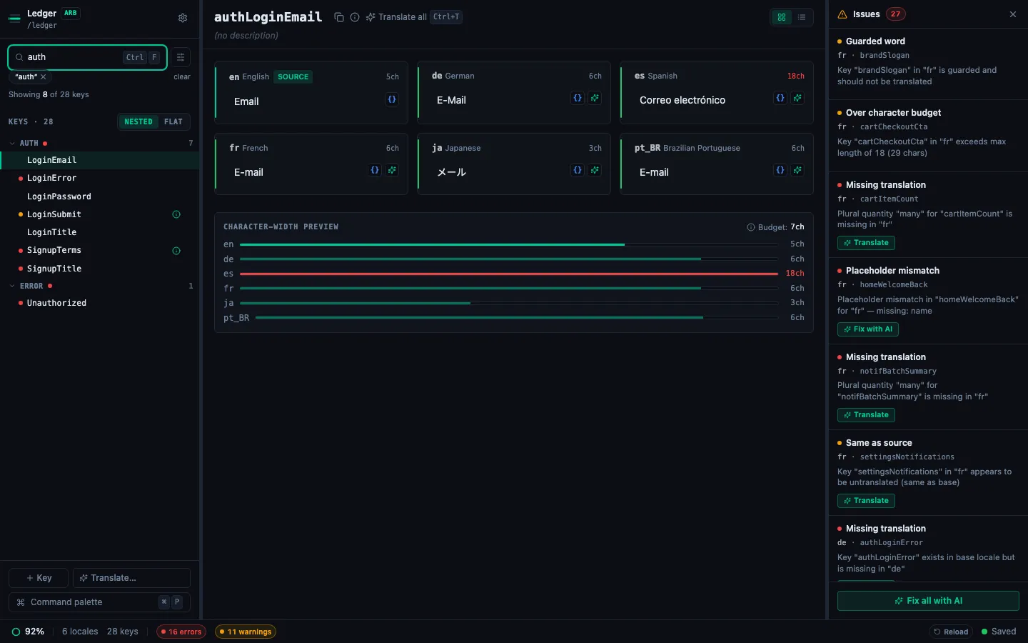 Sidebar with an active keyword filter showing Showing N of M keys